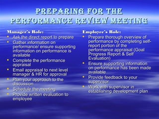 PreParing for the
PerforMance revieW Meeting
Manager’s Role:
 Ask the direct report to prepare
 Gather information on
performance/ ensure supporting
information on performance is
available
 Complete the performance
appraisal
 Email appraisal to next level
manager & HR for approval
 Plan your approach to the
discussion
 Schedule the meeting
 Provide written evaluation to
employee

Employee’s Role:
 Prepare thorough overview of
performance by completing selfreport portion of the
performance appraisal (Goal
Progress Report & Self
Evaluation)
 Ensure supporting information
on performance has been made
available
 Provide feedback to your
supervisor
 Work with supervisor in
establishing development plan

 