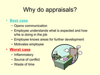 Why do appraisals? Best case Opens communication  Employee understands what is expected and how s/he is doing in the job Employee knows areas for further development Motivates employee Worst case Inflammatory Source of conflict Waste of time 