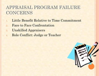 APPRAISAL PROGRAM FAILURE
CONCERNS
1. Little Benefit Relative to Time Commitment
2. Face to Face Confrontation
3. Unskilled Appraisers
4. Role Conflict: Judge or Teacher
 