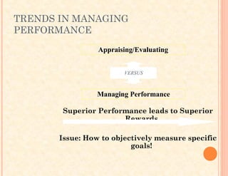 TRENDS IN MANAGING
PERFORMANCE
Superior Performance leads to Superior
Rewards
Issue: How to objectively measure specific
goals!
Appraising/Evaluating
Managing Performance
VERSUS
 