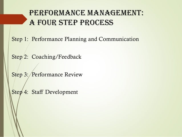 shc 32 evaluate own knowledge performance and understanding shc 32 evaluate own knowledge performance and understanding