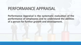 Performance appraisal System | PPTX