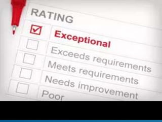 Performance appraisal