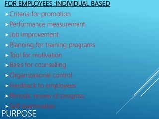 PURPOSE
FOR EMPLOYEES :INDIVIDUAL BASED
Criteria for promotion
Performance measurement
Job improvement
Planning for training programs
Tool for motivation
Basis for counselling
Organizational control
Feedback to employees
Periodic review of progress
Self examination
 