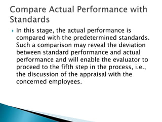  In this stage, the actual performance is
compared with the predetermined standards.
Such a comparison may reveal the deviation
between standard performance and actual
performance and will enable the evaluator to
proceed to the fifth step in the process, i.e.,
the discussion of the appraisal with the
concerned employees.
 