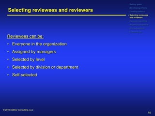 • Setting goals
                                           • Developing criteria
     Selecting reviewees and reviewers     • Creating metrics
                                            Selecting reviewees
                                             and reviewers
                                           • Considering timing
                                           • Organizing logistics
                                           • Giving feedback
                                           • Following up

    Reviewees can be:
    • Everyone in the organization
    • Assigned by managers
    • Selected by level
    • Selected by division or department
    • Self-selected




© 2010 Dattner Consulting, LLC
                                                                   10
 