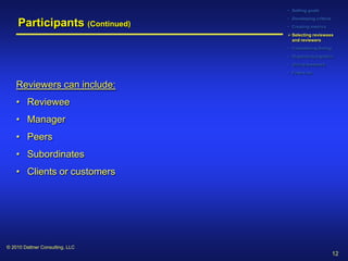 • Setting goals
                                 • Developing criteria
     Participants (Continued)    • Creating metrics
                                  Selecting reviewees
                                   and reviewers
                                 • Considering timing
                                 • Organizing logistics
                                 • Giving feedback
                                 • Follow up


    Reviewers can include:
    • Reviewee
    • Manager
    • Peers
    • Subordinates
    • Clients or customers




© 2010 Dattner Consulting, LLC
                                                         12
 