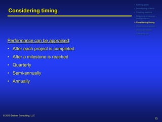 • Setting goals
                                        • Developing criteria
     Considering timing                 • Creating metrics
                                        • Selecting reviewees
                                          and reviewers
                                         Considering timing
                                        • Organizing logistics
                                        • Giving feedback
                                        • Following up


    Performance can be appraised:
    • After each project is completed
    • After a milestone is reached
    • Quarterly
    • Semi-annually
    • Annually




© 2010 Dattner Consulting, LLC
                                                                13
 