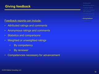 • Setting goals
                                               • Developing criteria
     Giving feedback                           • Creating metrics
                                               • Selecting reviewees
                                                 and reviewers
                                               • Considering timing
                                               • Organizing logistics
                                                Giving feedback

    Feedback reports can include:              • Following up



    • Attributed ratings and comments
    • Anonymous ratings and comments
    • Statistics and comparisons
    • Weighted or unweighted ratings
           •      By competency
           •      By reviewer
    • Competencies necessary for advancement




© 2010 Dattner Consulting, LLC
                                                                       16
 