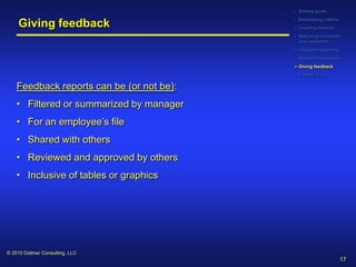 • Setting goals
                                           • Developing criteria
     Giving feedback                       • Creating metrics
                                           • Selecting reviewees
                                             and reviewers
                                           • Considering timing
                                           • Organizing logistics
                                            Giving feedback
                                           • Following up

    Feedback reports can be (or not be):
    • Filtered or summarized by manager
    • For an employee’s file
    • Shared with others
    • Reviewed and approved by others
    • Inclusive of tables or graphics




© 2010 Dattner Consulting, LLC
                                                                   17
 