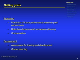  Setting goals
                                                                   • Developing criteria
     Setting goals                                                 • Creating metrics
                                                                   • Selecting reviewees
                                                                     and reviewers
                                                                   • Considering timing
                                                                   • Organizing logistics
                                                                   • Giving feedback
                                                                   • Following up

    Evaluation
           •      Prediction of future performance based on past
                  performance
           •      Retention decisions and succession planning
           •      Compensation


    Development
           •      Assessment for training and development
           •      Career planning


© 2010 Dattner Consulting, LLC
                                                                                            4
 