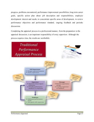 Performance Appraisal Page 17
EMPLOYEE NAME: ________________POSITION TITLE: _______________ APPRAISAL PERIOD ____________
DEPARTMENT: ____________________SUPERVISOR: _______________ REASON FOR APPRAISAL _________
Professional
Knowledge:
Possesses knowledge of
the relevant professional
field and can apply it to
job responsibilities.
Exceptional: Demonstrates deep knowledge of the
professional field and understands the most complex aspects
of the job responsibilities.
Exceeds expectations: Demonstrates solid working
knowledge of the professional area and is capable of handling
complex projects. Actively seeks training opportunities that
will enhance professional knowledge.
Meets Expectations: Demonstrates sufficient knowledge
of the professional area and performs job responsibilities well.
Improvement Needed: Acquiring additional knowledge of
the professional area would be beneficial in performing basic
job responsibilities with less difficulty.
(E)
100-
90
Remarks
(EE)
75-90
(ME)
60-75
(I)
<60
Technical
Knowledge:
Remains current on
technical developments in
relevant areas of expertise
and seeks new technical
knowledge as necessary.
Exceptional: Outstanding knowledge of relevant
technologies as they apply to the position. Always seeking and
finding technology solutions that improve the efficiency of
work processes.
Exceeds expectations: Very good knowledge of relevant
technologies as they apply to the position. An active
contributor in seeking improved technology solutions for work
processes and an avid willingness to learn and use new
technology.
Meets Expectations: Proficient at using technology to
complete work in a timely manner. Willing to attend
technology training as needed.
Improvement Needed: Marginally proficient at using
technology to complete work assignments. Can be resistant to
technology changes. Additional training required.
(E)
100-
90
Remarks
(EE)
75-90
(ME)
60-75
(I)
<60
Work Quality:
Completes assigned work
in a timely and accurate
fashion.
Exceptional: Consistently produces work that is of
the highest quality and accuracy.
Exceeds expectations: Almost always produces high
quality, accurate work.
Meets Expectations: Typically produces quality
work with occasional errors.
Improvement Needed: Attention needed to
producing work that is more thorough and acc
(E)
100-
90
Remarks
(EE)
75-90
(ME)
60-75
(I)
<60
 
