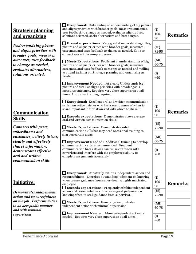 Performance Appraisal