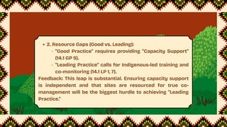 Performance Area 14 Respecting the Rights of Indigenous Peoples (1).pdf