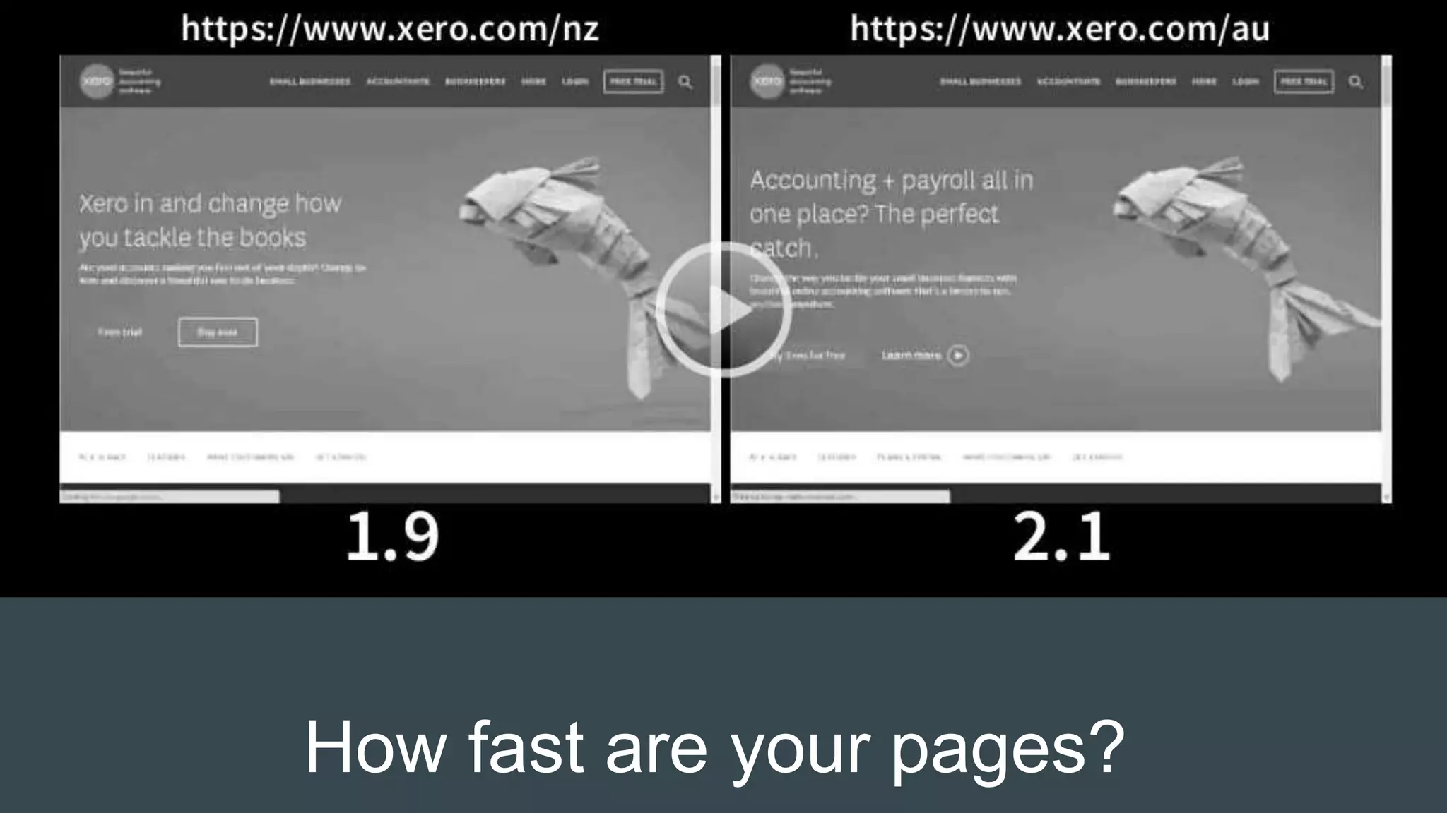 How fast are your pages?
 