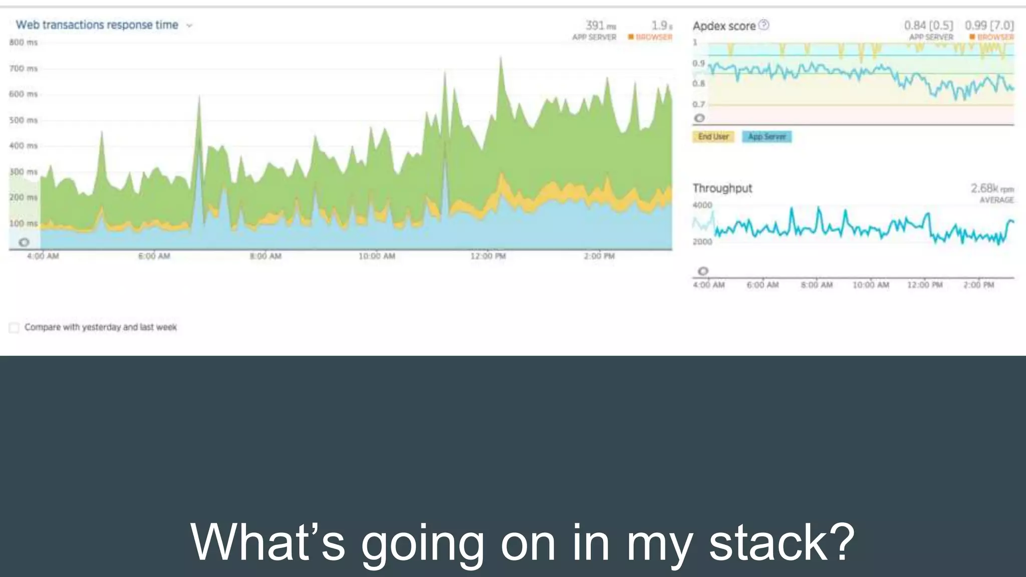 What’s going on in my stack?
 