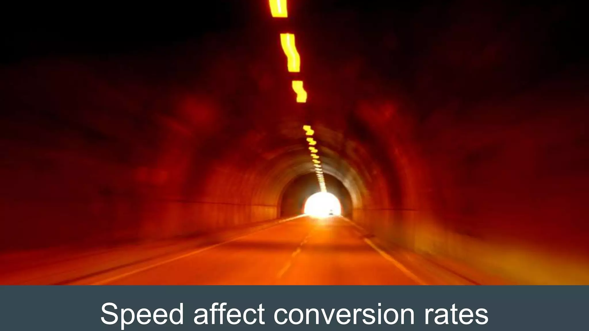Speed affect conversion rates
 