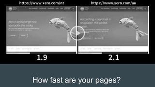 How fast are your pages?
 