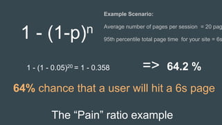 The “Pain” ratio example
Example Scenario:
Average number of pages per session = 20 pag
95th percentile total page time for your site = 6s1 - (1-p)n
1 - (1 - 0.05)20 = 1 - 0.358 => 64.2 %
64% chance that a user will hit a 6s page
 
