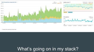 What’s going on in my stack?
 