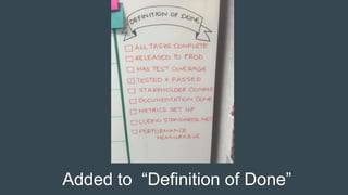 Added to “Definition of Done”
 