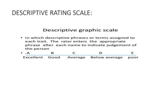 Descriptive Rating System Format Performance Assessment-Week 14.pptx