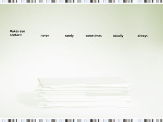 Makes eye
contact: never rarely sometimes usually always
 