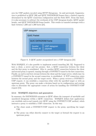Performance assessment of the MASQUE extension for proxying scenarios ...