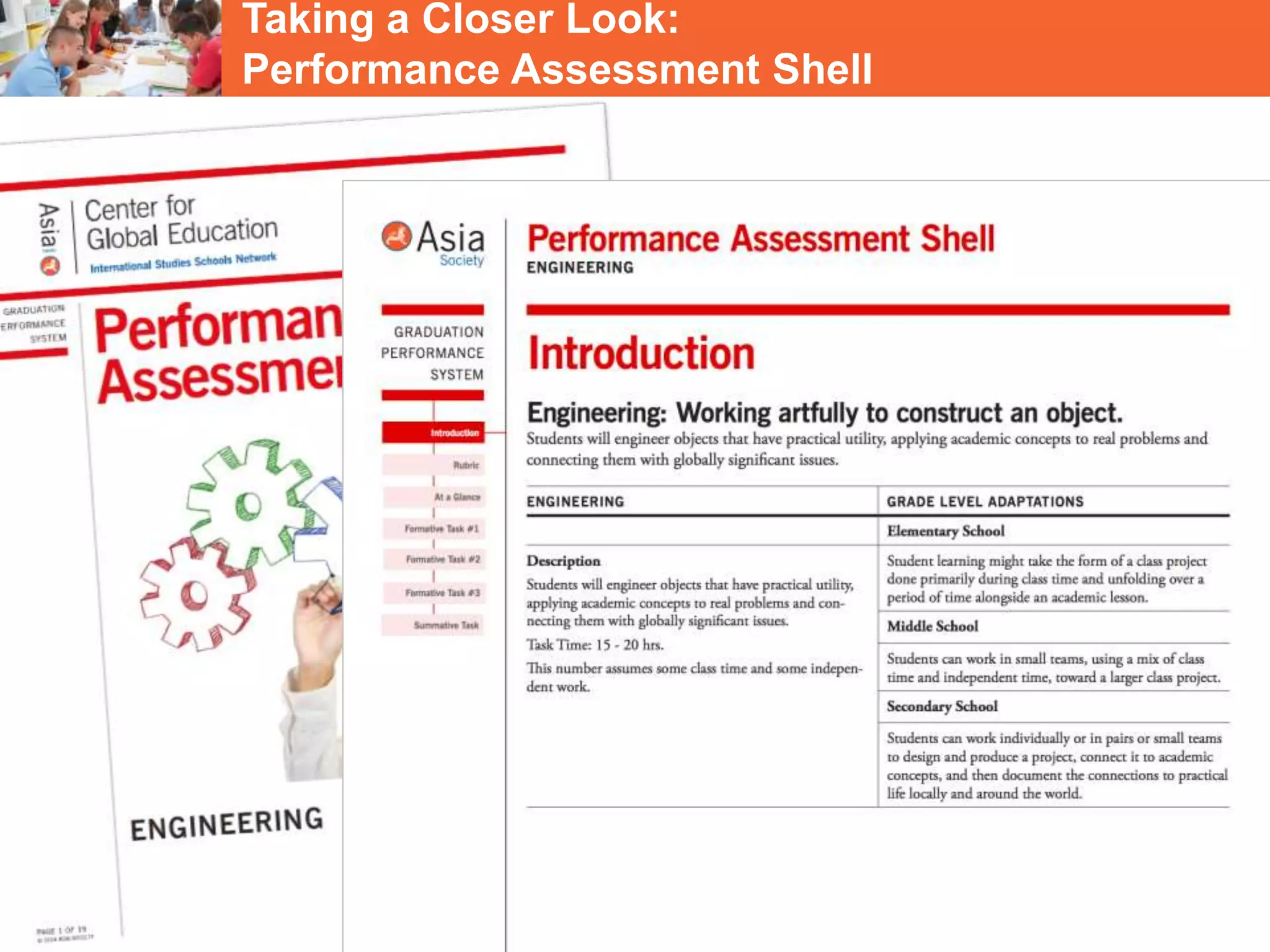 13
Taking a Closer Look:
Performance Assessment Shell
 