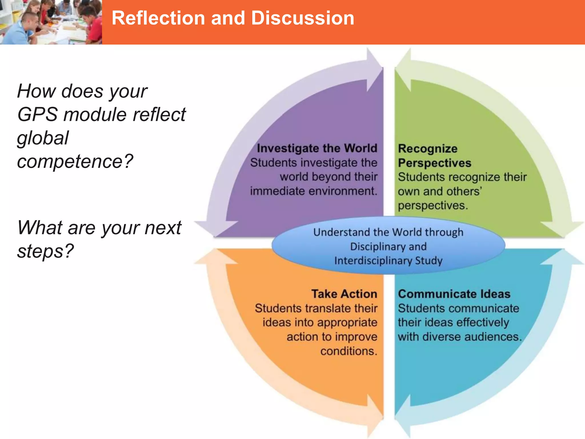 19
Reflection and Discussion
How does your
GPS module reflect
global
competence?
What are your next
steps?
 