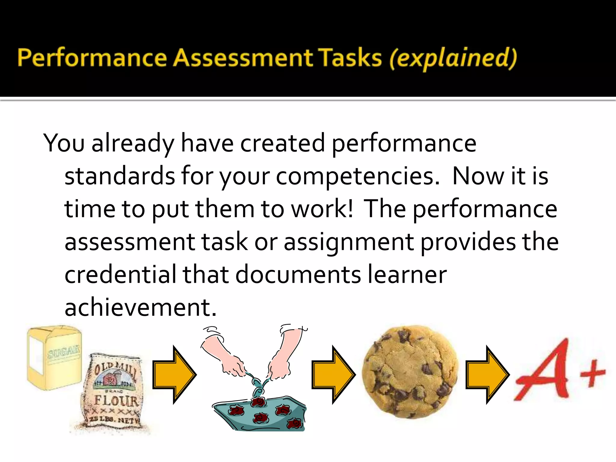 You already have created performance
standards for your competencies. Now it is
time to put them to work! The performance
assessment task or assignment provides the
credential that documents learner
achievement.