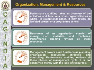 Organization, Management & Resources

       Performance auditing takes an overview of the
       activities and functions of an organization as a
       whole. In exceptional cases, it may review an
       isolated project or a programme as well



       Resources of an organization consist of
       money,    men, materials, and machines.
       Performance auditing reviews all these
       resources



       Management covers such functions as planning,
       organization,    resourcing,    directing   and
       controlling. Performance auditing reviews all
       these phases of management cycle. It is not
       concerned merely with the 'use' of resources.
 