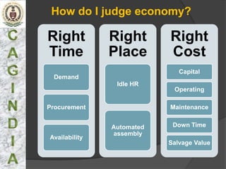 How do I judge economy?

Right          Right       Right
Time           Place       Cost
                              Capital
 Demand
                Idle HR
                            Operating

Procurement                Maintenance


               Automated    Down Time
               assembly
Availability
                           Salvage Value
 