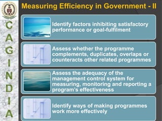 Measuring Efficiency in Government - II

        Identify factors inhibiting satisfactory
        performance or goal-fulfilment


        Assess whether the programme
        complements, duplicates, overlaps or
        counteracts other related programmes

        Assess the adequacy of the
        management control system for
        measuring, monitoring and reporting a
        program’s effectiveness

        Identify ways of making programmes
        work more effectively
 