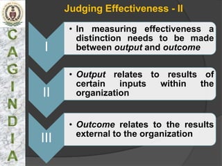 Judging Effectiveness - II

       • In measuring effectiveness a
         distinction needs to be made
I        between output and outcome


       • Output relates to results of
         certain   inputs within  the
II       organization


       • Outcome relates to the results
         external to the organization
III
 