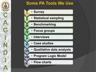Some PA Tools We Use

 I   • Survey

II   • Statistical sampling

III • Benchmarking
IV • Focus groups
V • Interviews
VI • Case studies
VII • Qualitative data analysis
VIII • Program Logic Model

IX   • Flow charts
 