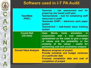 Software used in I-T PA Audit
                        Teamrisk – risk assessment tool for
                        preparing risk based audit plan
     TeamMate           Teamschedule – tool for scheduling staff
       (PWC)            resources to audit
                        Teammate (EWP) – electronic work paper
                        system
                        Teamcentral – web-based issue tracking
                        system
     Crystal Ball       Uses     Monte   Carlo   simulation    in
      (US GAO)          conjunction with a cost estimation
                        spreadsheet on the costs to give a range
                        of values and the probability or the
                        certainty of the values - useful for
                        performing cost and uncertainty analysis
Earned Value Analysis   Measure progress of project
                        Provide schedule and budget variances
                        on a particular date
                        Forecast completion date and cost of
                        completion of project
 
