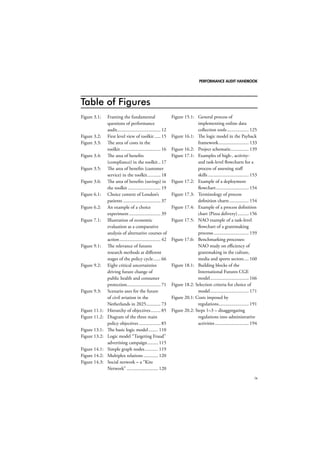 PERFORMANCE AUDIT HANDBOOK 
ix 
Table of Figures 
Figure 3.1: Framing the fundamental 
questions of performance 
audit.................................... 12 
Figure 3.2: First level view of toolkit ..... 15 
Figure 3.3: The area of costs in the 
toolkit ................................. 16 
Figure 3.4: The area of benefits 
(compliance) in the toolkit .. 17 
Figure 3.5: The area of benefits (customer 
service) in the toolkit ........... 18 
Figure 3.6: The area of benefits (savings) in 
the toolkit ........................... 19 
Figure 6.1: Choice context of London’s 
patients ............................... 37 
Figure 6.2: An example of a choice 
experiment .......................... 39 
Figure 7.1: Illustration of economic 
evaluation as a comparative 
analysis of alternative courses of 
action .................................. 42 
Figure 9.1: The relevance of futures 
research methods at different 
stages of the policy cycle ...... 66 
Figure 9.2: Eight critical uncertainties 
driving future change of 
public health and consumer 
protection............................ 71 
Figure 9.3: Scenario axes for the future 
of civil aviation in the 
Netherlands in 2025............ 73 
Figure 11.1: Hierarchy of objectives ........ 85 
Figure 11.2: Diagram of the three main 
policy objectives .................. 85 
Figure 13.1: The basic logic model ........ 110 
Figure 13.2: Logic model “Targeting Fraud” 
advertising campaign ......... 115 
Figure 14.1: Simple graph nodes ........... 119 
Figure 14.2: Multiplex relations ............ 120 
Figure 14.3: Social network – a “Kite 
Network” .......................... 120 
Figure 15.1: General process of 
implementing online data 
collection tools .................. 125 
Figure 16.1: The logic model in the Payback 
framework ......................... 133 
Figure 16.2: Project schematic ............... 139 
Figure 17.1: Examples of high-, activity-and 
task-level flowcharts for a 
process of assessing staff 
skills .................................. 153 
Figure 17.2: Example of a deployment 
flowchart ........................... 154 
Figure 17.3: Terminology of process 
definition charts ................ 154 
Figure 17.4: Example of a process definition 
chart (Pizza delivery) ......... 156 
Figure 17.5: NAO example of a task-level 
flowchart of a grantmaking 
processs ............................. 159 
Figure 17.6: Benchmarking processes: 
NAO study on efficiency of 
grantmaking in the culture, 
media and sports sectors .... 160 
Figure 18.1: Building blocks of the 
International Futures CGE 
model ................................ 166 
Figure 18.2: Selection criteria for choice of 
model ................................ 171 
Figure 20.1: Costs imposed by 
regulations ......................... 191 
Figure 20.2: Steps 1–3 – disaggregating 
regulations into administrative 
activities ............................ 194 
 