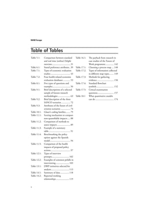 RAND Europe 
Table of Tables 
x 
Table 16.1: The payback from research in 
case studies of the Future of 
Work programme .............. 142 
Table 17.1: Choosing a process map .... 148 
Table 17.2: Types of information collected 
in different map types ........ 149 
Table 17.3: Methods for gathering 
evidence ............................ 150 
Table 17.4: Standard flowchart 
symbols ............................. 152 
Table 17.5: Critical examination 
questions ........................... 157 
Table 18.1 What quantitative models 
can do ............................... 174 
Table 5.1: Comparison between standard 
and real time (online) Delphi 
exercises ............................... 31 
Table 6.1: Stated preference attributes .. 39 
Table 7.1: Types of economic evaluation 
studies ................................. 43 
Table 7.2: Four health-related economic 
evaluation databases ............ 53 
Table 8.1: Five types of questions and 
examples.............................. 56 
Table 9.1: Brief descriptions of a selected 
sample of futures research 
methodologies ..................... 63 
Table 9.2: Brief description of the three 
SANCO scenarios ............... 72 
Table 9.3: Attributes of the future of civil 
aviation scenarios ................ 74 
Table 10.1: Glaser’s coding families ........ 79 
Table 11.1: Scoring mechanism to compare 
non-quantifiable impacts ..... 88 
Table 11.2: Comparison of methods to 
assess impacts ...................... 89 
Table 11.3: Example of a summary 
table .................................... 91 
Table 11.4: Benchmarking the policy 
option against the Spanish 
model .................................. 94 
Table 11.5: Comparison of the health 
impacts of proposed policy 
actions ................................. 97 
Table 12.1: Types of interview 
prompts............................. 102 
Table 12.2: Examples of common pitfalls in 
interviewing ...................... 103 
Table 13.1: DWP initiatives selected for 
analysis .............................. 113 
Table 14.1: Summary of data ............... 118 
Table 14.2: Reported working 
relationships ...................... 119 
 