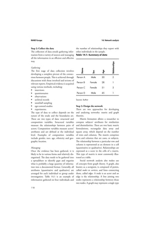 RAND Europe 11: Impact assessment 
Table 11.4: Benchmarking the policy option against the Spanish model 
Key element 
94 
Option 1: 
Baseline 
Option 2: Action Plan 
Option 3: 
AP + flexible 
approach* 
Option 4: AP 
+ stringent 
directive* 
Transplant 
coordinators and 
coordinating 
teams in each 
hospital 
Variable 
within and 
across MS 
All MS to “promote 
the role of transplant 
donor coordinators in 
hospitals” 
All MS to 
“promote 
the role of 
transplant donor 
coordinators in 
hospitals” 
All MS to 
“promote 
the role of 
transplant donor 
coordinators in 
hospitals” 
Reimbursement 
of hospitals 
to recover 
procurement costs 
Variable 
across MS 
Not contained in policy 
option 
Not contained in 
policy option 
Not contained 
in policy option 
A quality 
assurance system 
(or programme) 
in all autonomous 
communities, with 
two stages of 
evaluation 
Variable 
within and 
across MS 
All MS to (1) “[p]romote 
quality improvement 
programmes in 
every hospital where 
there is a potential 
for organ donation, 
which is primarily a 
self-evaluation of the 
whole process of organ 
donation, aiming 
to identify areas for 
improvement”; and (2) 
“evaluation of post-transplant 
results” 
Legal mandate 
for (1) quality 
programmes, 
including quality 
systems and 
quality standards 
in all MS; and (2) 
inspections and 
control measures, 
subject to MS 
decisionmaking/ 
implementation 
Legal mandate 
for (1) quality 
programmes, 
including 
quality systems 
and quality 
standards in 
all MS and 
(2) inspections 
and control 
measures, 
directed by the 
EU Commission 
Adequate training 
for transplant 
coordinators and 
personnel involved 
in organ donation 
and procurement 
Variable 
within and 
across MS 
Promotion of the 
Implementation of 
effective training 
programmes for 
transplant donor 
coordinators 
Legal mandate 
for personnel/ 
training in all MS, 
subject to MS 
decisionmaking/ 
implementation 
Legal mandate 
for personnel/ 
training in all 
MS, directed by 
EU Commission 
Public awareness 
and proactive 
management 
of mass media 
opportunities 
Variable 
within and 
across MS 
All MS to “[i]mprove 
knowledge and 
communication skills 
of health professionals 
and patient support 
groups for organ 
transplantation” 
All MS to 
“[i]mprove 
knowledge and 
communication 
skills of health 
professionals and 
patient support 
groups for organ 
transplantation” 
All MS to 
“‘[i]mprove 
knowledge and 
communication 
skills of health 
professionals 
and patient 
support groups 
for organ 
transplantation” 
*In addition, all actions foreseen under the Action Plan will be implemented. 
MS = Member States; AP = Action Plan 
 