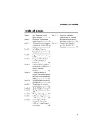 PERFORMANCE AUDIT HANDBOOK 
xi 
Table of Boxes 
Box 6.1: Data elements in discrete 
choice modelling ................. 35 
Box 6.2: Elements of discrete choice 
model estimation ................. 36 
Box 7.1: The same economic evaluation 
technique can produce different 
ratios ................................... 48 
Box 9.1: Embedding a long-tern 
perspective in government and 
administration ..................... 61 
Box 9.2: Step-wise approach to scenario 
building .............................. 69 
Box 16.1: Categories of benefits from 
research in the Payback 
framework ......................... 130 
Box 16.2: Some indicators of potential 
benefits from research (within a 
Payback framework 
category) ........................... 131 
Box 16.3: A summary of issues to 
consider in evaluations, within 
each stage of the Payback logic 
model ................................ 134 
Box 16.4: Revised Payback categories for 
social science ..................... 140 
Box 18.1: Causality and the notion of 
ceteris paribus.................... 163 
Box 18.2: The IA TOOLS web site .... 172 
Box 18.3: Dealing with incomplete data .. 
173 
Box 18.4: Dealing with endogeneity .. 177 
Box 19.1: Stakeholder engagement versus 
stakeholder consultation .... 185 
Box 19.2: Structuring stakeholder 
engagement in the public 
sector: the UK School Meals 
Review Panel ..................... 186 
Box 19.3: Structuring stakeholder 
engagement at the European 
level: the European Alcohol 
and Health Forum ............. 188 
Box 20.1: Standard Cost Modelling 
in action: “Breeding Cow 
Premiums” ........................ 195 
 