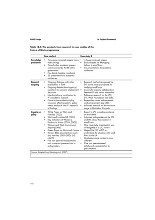 RAND Europe 14: Network analysis 
Step 2: Collect the data 
The collection of data entails gathering infor-mation 
118 
from a variety of sources and managing 
all the information in an efficient and effective 
way. 
Gathering 
The first stage of data collection involves 
developing a complete picture of the connec-tions 
between people. This is achieved through 
discussions with those involved and reviews of 
relevant reports. Empirical evidence is acquired 
using various methods, including: 
 interviews 
 questionnaires 
 observations 
 archival records 
 snowball sampling 
 ego-centred studies 
 experiments. 
The type of data to collect depends on the 
nature of the study and the boundaries set. 
There are two types of data: structural and 
composition variables. Structural variables 
measure the relationships between pairs of 
actors. Composition variables measure actors’ 
attributes and are defined at the individual 
level. Examples of composition variables 
include gender, race, age, ethnicity and geo-graphic 
location. 
Managing 
Once the evidence has been gathered, it is 
likely to be in various forms and relatively dis-organised. 
The data needs to be gathered into 
a spreadsheet to identify gaps and organise 
what is probably a large quantity of informa-tion 
into a documented format. Generally, all 
attributes (quantitative and qualitative) are 
arranged for each individual or group under 
investigation. Table 14.1 is an example of 
information gathered on four individuals and 
the number of relationships they report with 
other individuals in the sample. 
Table 14.1: Summary of data 
Name 
Sex 
Age 
Relationships 
Person A Male 30 2 
Person B Female 28 1 
Person C Female 51 3 
Person D Male 45 1 
Source: Author 
Step 3: Design the network 
There are two approaches for developing 
and analysing networks: matrix and graph 
theories. 
Matrix formation allows a researcher to 
compare subjects’ attributes for similarities 
and dissimilarities. There are two basic matrix 
formulations, rectangular data array and 
square array, which depend on the number 
of rows and columns. The matrix comprises 
rows and columns that are cases, or subjects. 
The relationship between a particular row and 
column is represented as an element in a cell 
(quantitative or qualitative). Relationships are 
expressed as a score in the cells of a matrix. 
This type of matrix is most commonly illus-trated 
as a table. 
Social network analysis also makes use 
of concepts from graph theory. A graph, also 
known as a sociogram, is composed of points, 
called nodes or vertices, and lines connecting 
them, called edges. A node is an actor and an 
edge is the relationship. A line joining two 
nodes represents a relationship between those 
two nodes. A graph may represent a single type 
 
