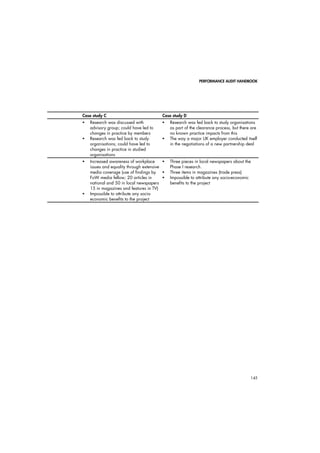 PERFORMANCE AUDIT HANDBOOK 
121 
k is the total number of relationships. This is 
a relatively straightforward equation and yet 
quite powerful as an effective measure of the 
influence of a node. 
The next two concepts, “betweenness” 
and “closeness”, are both concepts of network 
paths. A path in a network is a sequence of 
nodes traversed by following edges from one 
to another across the network. These paths 
are “geodesic” – a geodesic path is the short-est 
path, in terms of number edges traversed, 
between a specified pair of nodes. There is no 
reason why there cannot be two paths that are 
both the shortest. 
Which connections are most crucial to the 
functioning of a group? Betweenness measures 
the fraction of information (or any other com-modity) 
that flows through a node on its way 
to its destination. Suppose the flow between 
nodes in a network takes the shortest route, 
a node with substantial influence will have a 
high level of betweenness, either by being in 
the middle of the network or by being between 
other nodes on the way to the destination 
node. 
Which people have most influence over 
others? Closeness centrality is lower for verti-ces 
that are more central, because they have a 
shorter network distance on average to other 
vertices. Closeness is generally defined as the 
average geodesic distance to all reachable verti-ces, 
excluding those to which no path exists. 
Lastly, the relatively more complex ver-sion 
of analysis is eigenvector centrality, which 
is another measure for finding which people 
have the most influence over others. Eigenvec-tor 
centrality incorporates the idea that not all 
relationships are the same. That is, some rela-tionships 
are stronger than others, in which 
case the edges are weighted and represented 
through thicker or thinner lines. The persons 
having more influence than others, in this 
context, are the persons with contact who also 
have influence. To allow for this effect, the 
equation to solve is: 
Σ= 
x = 
A x 
i ij j n 
j 
1 
1 
m 
where μ is a constant. Therefore, x is propor-tional 
to the average of the centralities of i’s 
network neighbours. 
14.6 Summary 
Network analysis is a quantitative way of 
exploring the relationships in a network. The 
mathematical and graphic tools used illustrate 
how quantitative analysis can help us to under-stand 
complex patterns of interaction. Social 
network analysis can then be used to develop 
perspectives, models and paradigms for rela-tionships 
where the links between people in a 
network are the focus, rather than the charac-teristics 
of the people involved. 
14.7 Further reading 
Hanneman, R. and M. Riddle, Introduction 
to Social Network Methods. Riverside, CA: 
University of California, Riverside, 2005. 
Hawe, P. and L. Ghali, “Use of Social Network 
Analysis to Map the Social Relationships 
of Staff and Teachers at School”, Health 
Education Research, Vol. 23, No. 1, 2007, 
pp. 62-69. 
Scott, J., Social Network Analysis: A Handbook, 
Thousand Oaks, CA: Sage, 2000. 
Wasserman, S. and K. Faust, Social Network 
Analysis: Methods and Applications. Cam-bridge: 
Cambridge University Press, 
1994. 
 