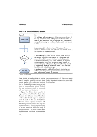 RAND Europe 15: Online tools for gathering evidence 
2.8.2 (ClassApps, n.d.). Initially, a number of 
iterations were required between the project 
team and lead technical architect responsi-ble 
128 
for implementing the instrument in the 
platform, which illustrated the need for close 
liaison between those developing the ques-tions 
and those required to translate them into 
something that would be usable in an online 
environment and maximise response rates. 
Another interesting characteristic of this 
survey was in regard to the different types of 
stakeholder. Respondents were grouped into 
different classes of stakeholder and slightly dif-ferent 
questions were asked of each grouping. 
The use of an online electronic tool made this 
easier, since a base instrument was created and 
then copied and adjusted to reflect the slightly 
differing questions. 
Following internal agreement on the 
survey instrument and testing, the link was 
sent to the European Commission for verifi-cation. 
Minor changes were requested, which 
were implemented directly on the online 
instrument. Due to limited resources, a full 
pilot was not conducted (the testing with the 
client being considered as a pilot). The link was 
then distributed to relevant groups within each 
Directorate General for completion. As this 
was an unbounded sample (ie it was done on a 
best-effort basis) no statistical quantification of 
the relationship between respondents, sample 
size and population size was conducted. 
Respondents were given two weeks to 
complete the survey and follow-up was via 
email (but telephone might have increased 
the response rate). Drop off or completion 
rate (the difference between the numbers that 
clicked the survey, answered the first question 
and answered all of the questions) was in line 
with expectations at around 40 percent. 
Data was extracted directly into Excel and 
analysed, following which a report was pro-vided 
to the client. 
15.7 Summary 
Online surveys can provide an efficient way of 
collecting information from different stake-holder 
groups, anonymously if necessary. Best 
results are achieved if the auditors and those 
implementing the online survey collaborate in 
developing the survey from an early stage. 
 