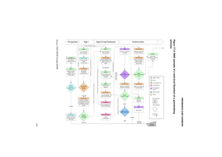 # 

	 
	 
$ 
%	 
		 
 
! 
	 