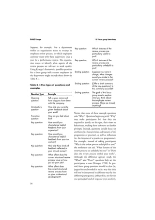 RAND Europe 8: Focus group interviews 
Suppose, for example, that a department 
within an organisation wants to revamp its 
employee review process, in which employees 
currently meet with their supervisors once a 
year for a performance review. The organisa-tion 
56 
wants to identify what aspects of the 
review process are relevant to work quality. 
Using Krueger’s framework, possible questions 
for a focus group with current employees in 
the department might include those shown in 
Table 8.1. 
Table 8.1: Five types of questions and 
examples 
Question Type Example 
Opening 
question 
Tell us your name and 
how long you have been 
with the company. 
Introductory 
question 
How are you currently 
given feedback about 
your work? 
Transition 
question 
How do you feel about 
this? 
Key question How would you 
characterise helpful 
feedback from your 
supervisor? 
Key question How would you 
characterise helpful 
feedback from your co-workers? 
Key question How are these kinds of 
feedback reflected in 
your annual review? 
Key question What affect does the 
current structured review 
process have on how 
you do your job? 
Key question What affect does 
the current structured 
review process have 
on your professional 
development? 
Key question Which features of the 
review process are 
particularly useful to 
you? 
Key question Which features of the 
review process are 
particularly unhelpful to 
you? 
Ending question Suppose you were in 
charge, what changes 
would you make to the 
current review process? 
Ending question [Offer a brief summary 
of the key questions.] Is 
this summary accurate? 
Ending question The goal of this focus 
group was to explore 
what you think about 
the employee review 
process. Have we missed 
anything? 
Notice that none of these example questions 
asks “Why?” Questions beginning with “Why” 
may make participants feel that they are 
required to justify, on the spot, their views or 
behaviours, making them defensive to further 
prompts. Instead, questions should focus on 
attributes (ie, characteristics and features of the 
programme or practice), as well as influences 
(ie, the impetus of a practice or programme). 
For example, instead of asking participants 
“Why is the review process unhelpful to you?” 
the moderator can ask “What features of the 
review process are unhelpful to you?” or “How 
does the review process inhibit your work?”. 
Although the difference appears small, the 
“What?” and “How?” questions help set the 
participants at ease (Krueger, 1998). In gen-eral, 
focus group questions should be clear (ie, 
jargon free and worded in such a way that they 
will not be interpreted in different ways by the 
different participants), unbiased (ie, not favour 
one particular kind of response over another), 
 