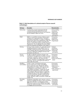 PERFORMANCE AUDIT HANDBOOK 
63 
Table 9.1: Brief descriptions of a selected sample of futures research 
methodologies 
Technique Description Characterisation 
Backcasting In backcasting, process participants describe 
a shared vision of their preferred future and 
consequently delineate the measures and milestones 
that are needed to deliver this vision. 
 Vision building 
 Qualitative 
 Deterministic 
 Stakeholder 
participation 
Delphi Delphi is a consultation process involving a group 
of experts with ranging specialities. The experts 
participate anonymously in a number of sequential 
questionnaires about future developments. After each 
iteration the experts are asked to reconsider their 
opinion in view of the consensus and the reasons for 
disagreement. The two elements that mark a Delphi 
study are anonymity and feedback. See Chapter 5. 
 Forecasting 
 Qualitative 
 Deterministic 
 Expert-based 
Gaming Gaming involves simulation of a real-world situation 
by getting participants to play different roles in a 
controlled, risk-free environment. Gaming can be 
used to develop alternative perspectives of the future, 
or to test out alternative strategies and tactics that 
participants may later use. 
 Utopian 
 Qualitative 
 Deterministic 
 Stakeholder 
participation 
Horizon 
scanning 
An effort to delineate significant changes in the 
world beyond the organisation of interest. Scanning 
is based on a systematic review of current journals, 
news outlets, magazines, web sites, and other 
media for indications of changes likely to have future 
importance. Horizon scanning focuses mainly on 
trends rather than events. 
 Forecasting 
 Qualitative 
 Deterministic 
 Expert and literature-based 
Modelling 
and simulation 
Include a cluster of quantitative techniques 
that are used to test a number of hypotheses 
about a particular system. Models are artificial 
representations of a system, which may be used 
to understand its causal relations. When run 
under different assumptions, models may provide 
insight about potential future states of the system. 
Such simulations allow the operator to appreciate 
interdependencies and their relative weightings in 
a variety of conditions. Examples include discrete 
choice models (see Chapter 6), system dynamics 
models, stochastic models, econometric models (see 
Chapter 18). 
 Forecasting 
 Quantitative 
 Deterministic or 
Probabilistic 
 Data-, literature- or 
expert-based 
Plausibility 
matrix 
Developing a plausibility matrix requires a series of 
questions to highlight the extent to which participants 
agree about the future. It is designed to reveal 
differences of opinion and to highlight the strategic 
choices that need to be made to ensure that policies 
or strategies are fit for the future. 
 Forecasting 
 Quantitative 
 Probabilistic 
 Stakeholder 
participation 
Continues 
 