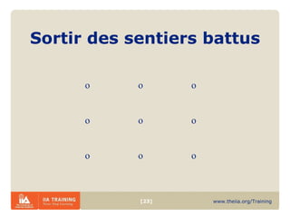 Sortir des sentiers battus o  o  o o  o  o o  o  o 