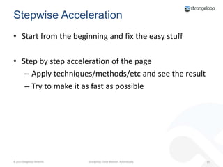 The Green Problem #2: RoundtripsRepeat ViewFirst View80 Requests78 Requests27 Requests14 Requests