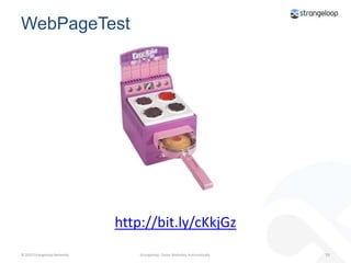 What it looks likehttp://bit.ly/velocity-original